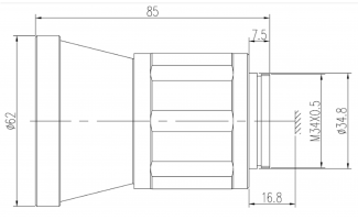 Объективы с ручной фокусировкой 75 мм f/1,4 для тепловидения LWIR